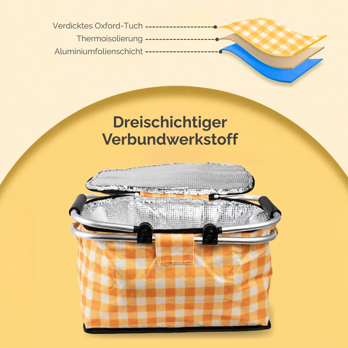 Thermo-Einkaufskorb Kühlkorb Isolierkorb Kühltasche Picknickkorb