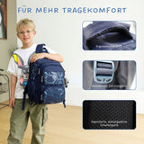 Rucksacktrolley Schulthek Schulrucksack Kofferrucksack Reiserucksack