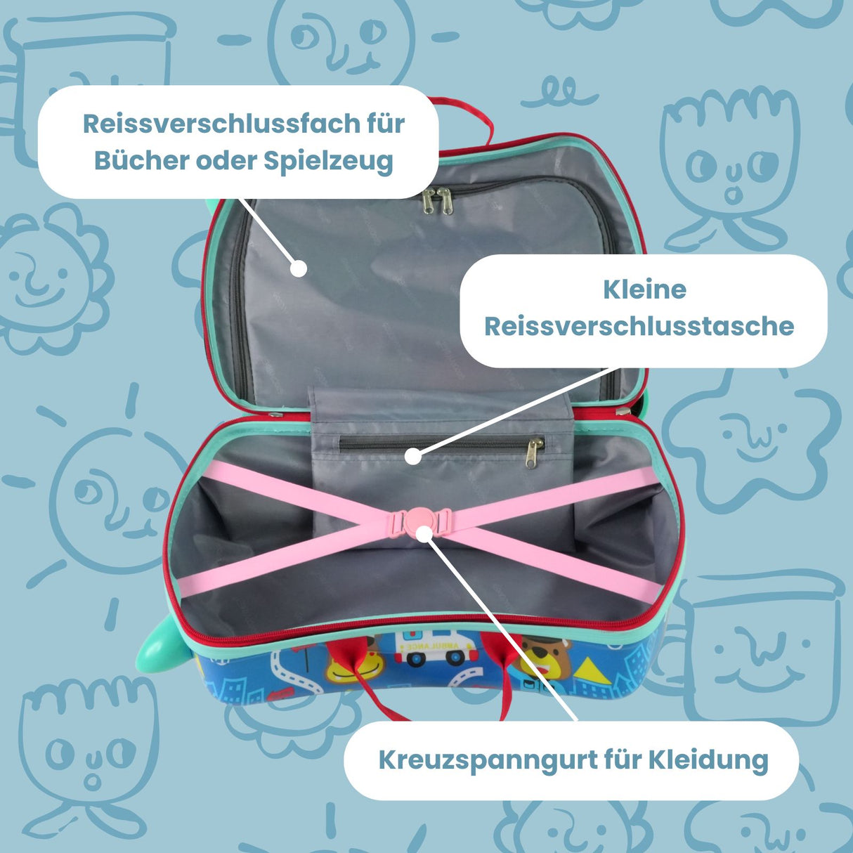 Kinderkoffer Kindertrolley Hartschalenkoffer Reisegepäck Koffer