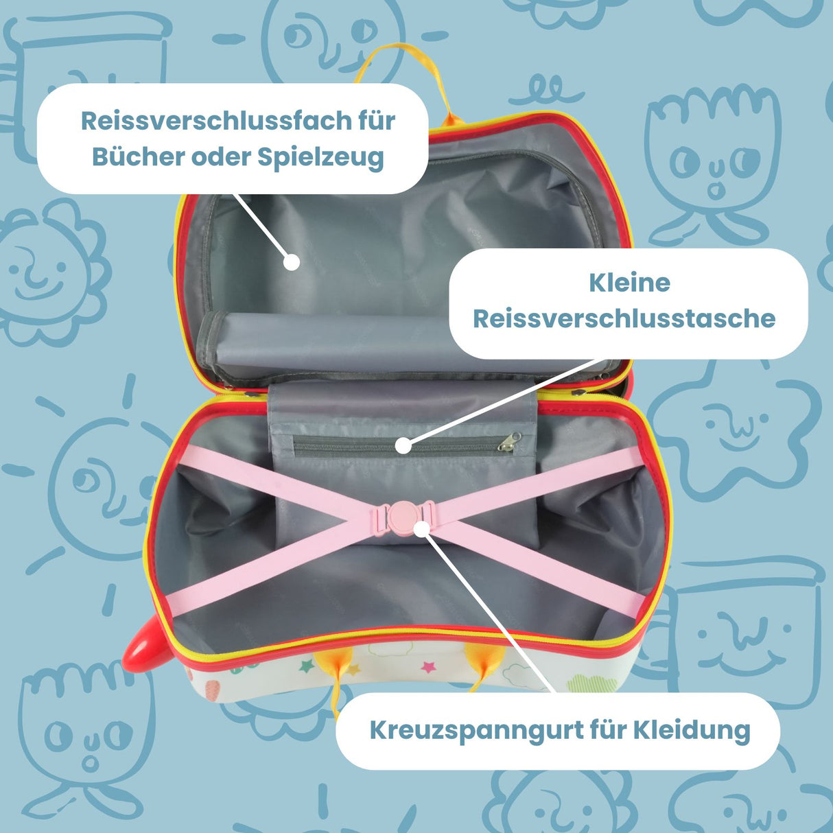 Kinderkoffer Koffer Kindertrolley Hartschalenkoffer Reisegepäck