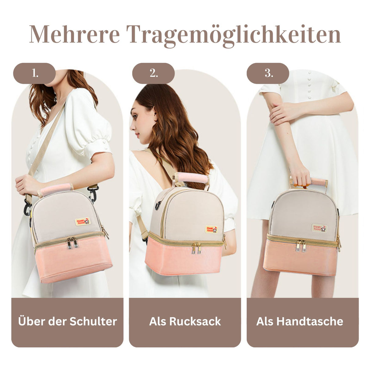 5er-Set Milchkühltasche mit Kühlakkus Tragetasche Rucksack Kühlpacks