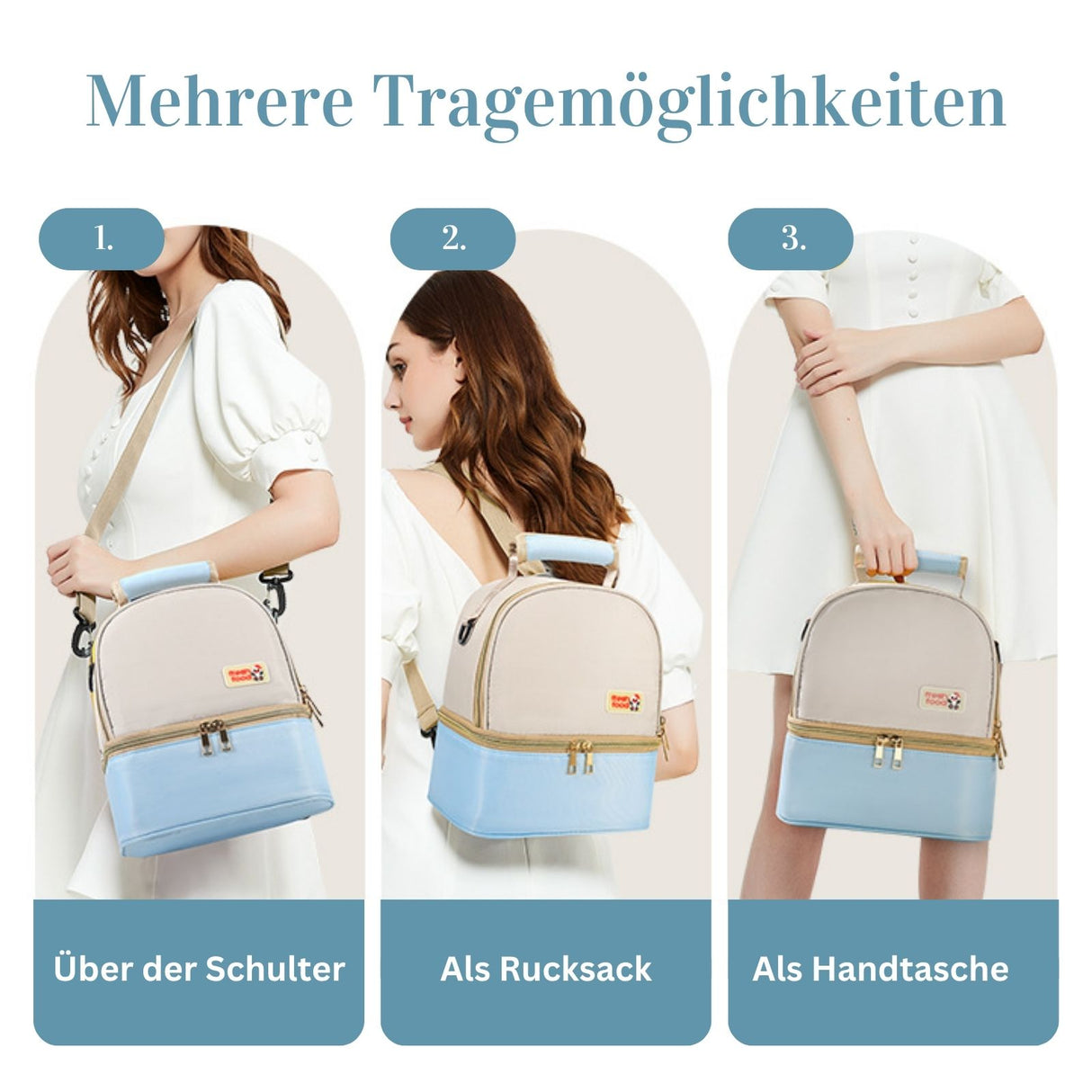 5er-Set Milchkühltasche mit Kühlakkus Rucksack Kühlpacks Tragetasche