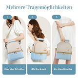 5er-Set Milchkühltasche mit Kühlakkus Rucksack Kühlpacks Tragetasche