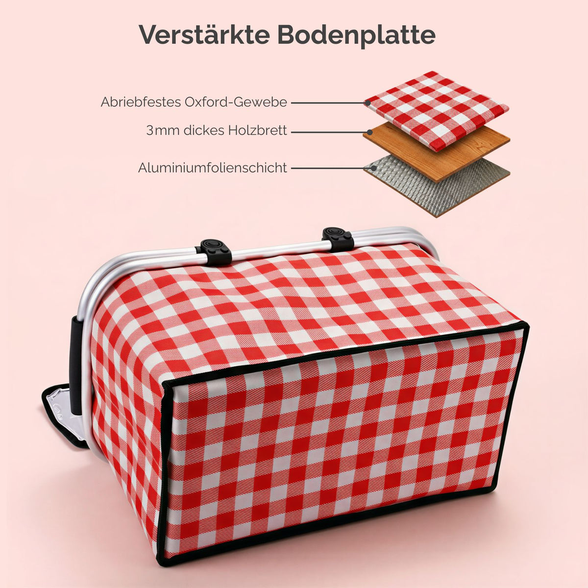 Thermo-Einkaufskorb Kühltasche Kühlkorb Isolierkorb Picknickkorb