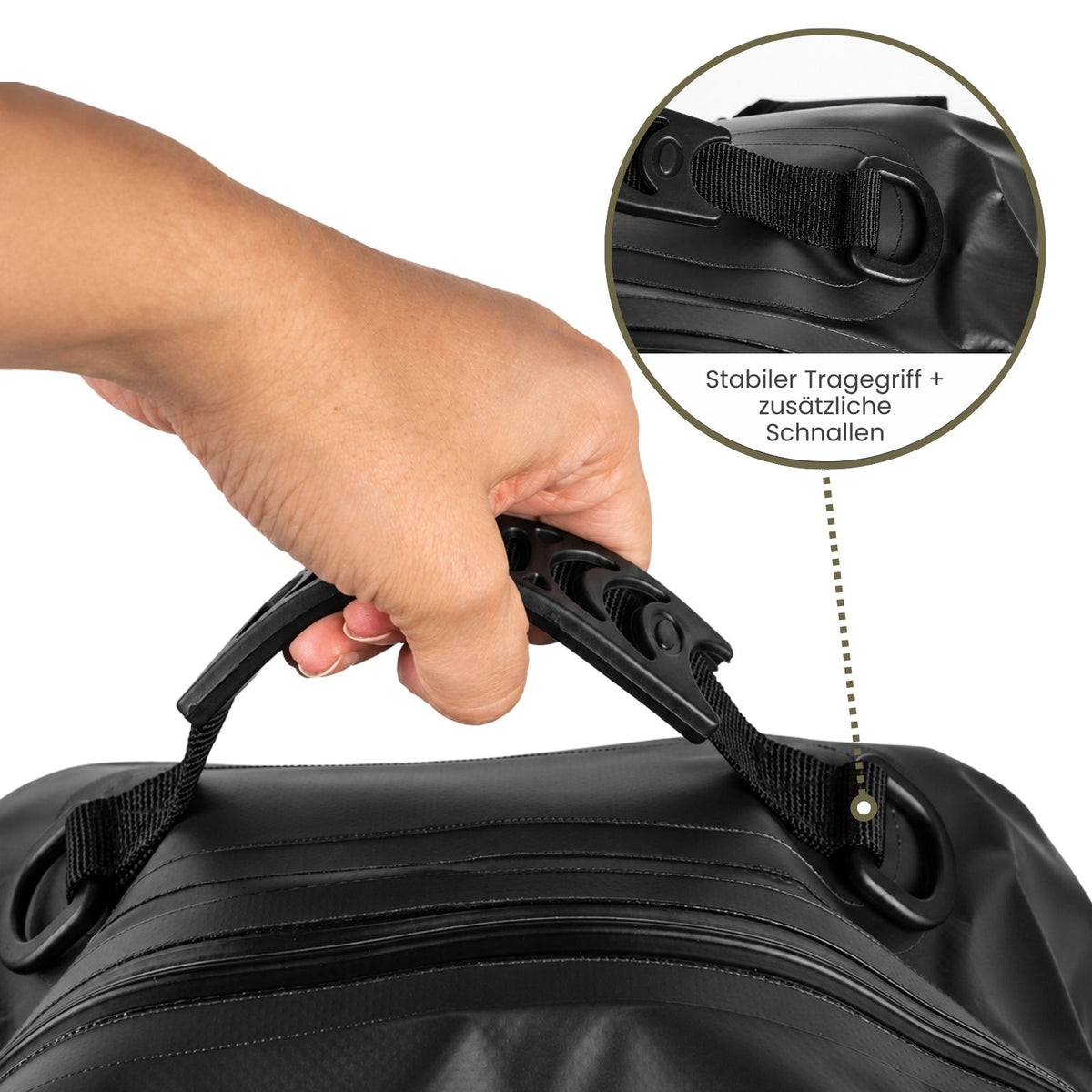 Wasserdichter Angelrucksack Tackle Bag Angeltasche Ködertasche