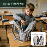 Schulrucksack Schulthek Schuelzgi Schulranzen Primarschul-Rucksack