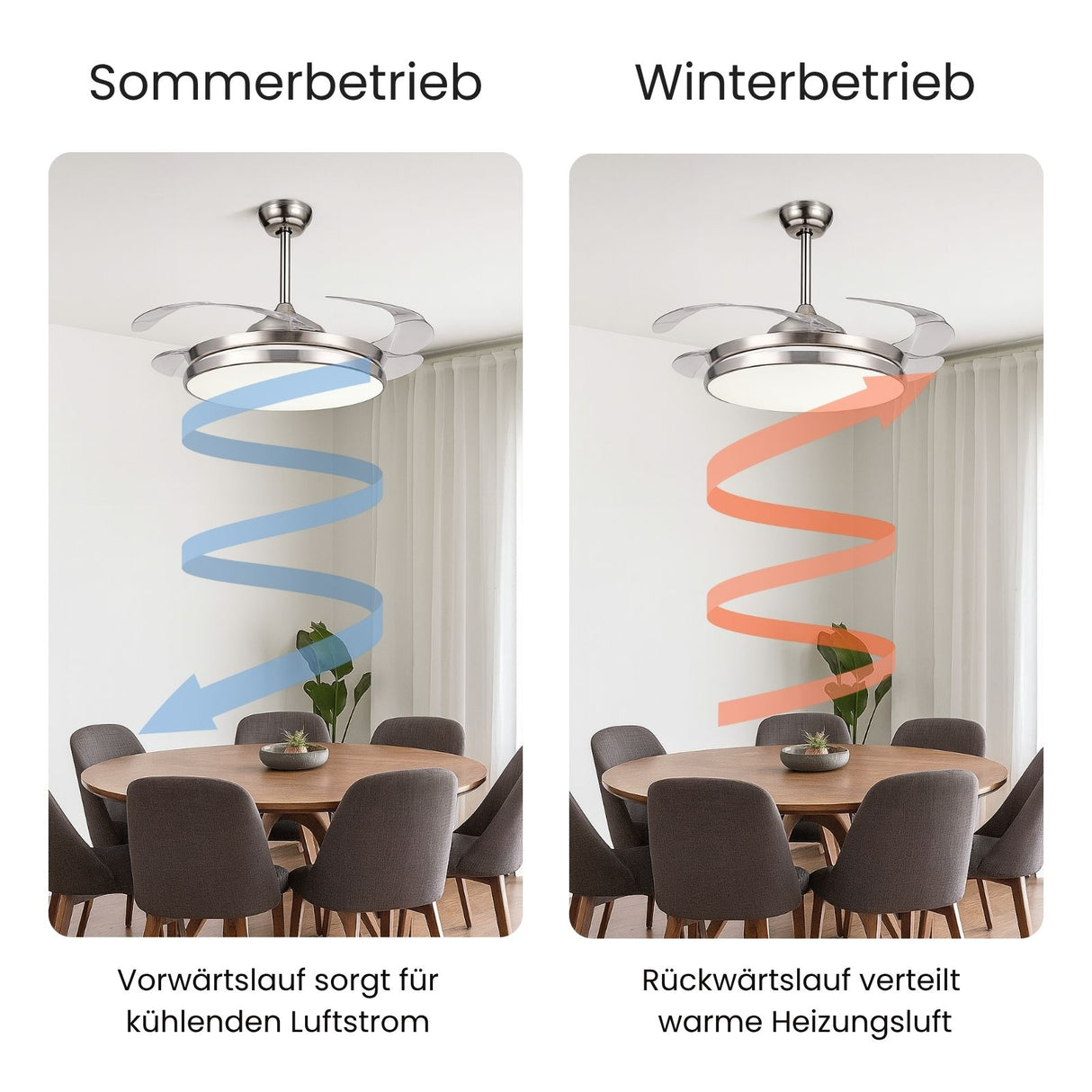 Deckenventilator Ventilator mit LED-Beleuchtung Deckengebläse