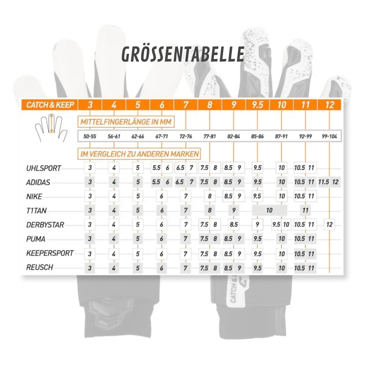 Fussballhandschuhe Pulse X Black Gr. 7 Torwart Goalie Handschuhe