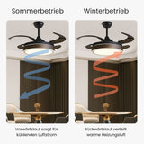 Deckenventilator mit LED-Beleuchtung Deckengebläse Ventilator