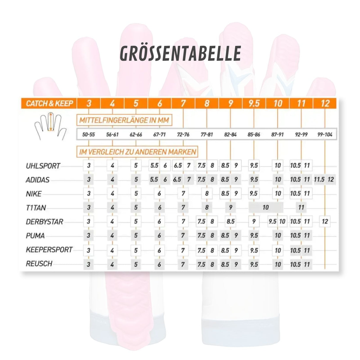 Fussballhandschuhe ViVor Wild Pink Gr. 12 Torwart Goalie Handschuhe