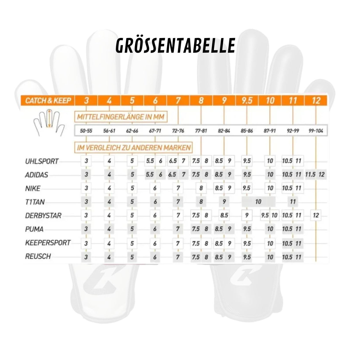 Fussballhandschuhe Ultimate Glove Gr. 6 Torwart Goalie Handschuhe