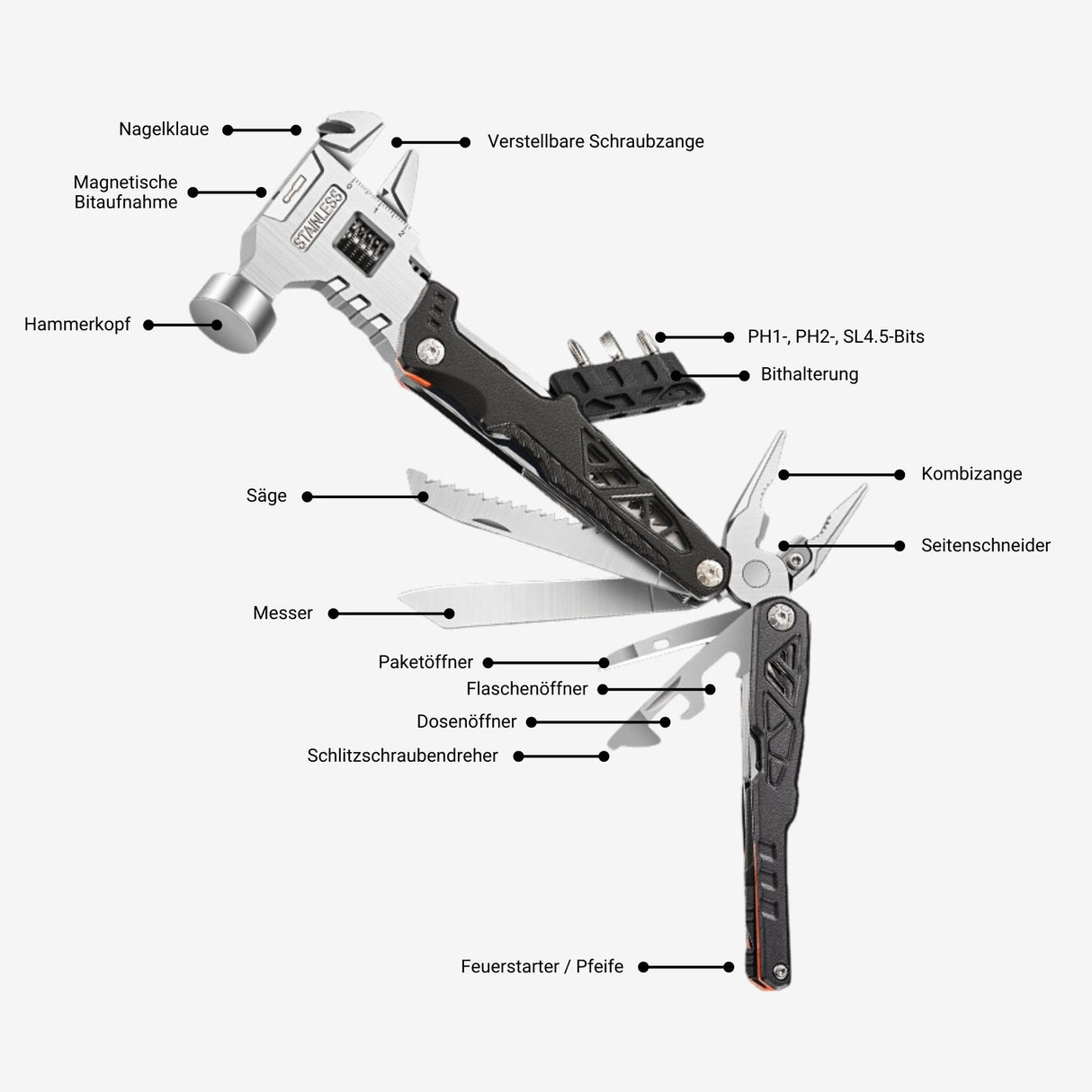 18in1 Multifunktionswerkzeug Multitool mit Hammer Outdoor-Werkzeug