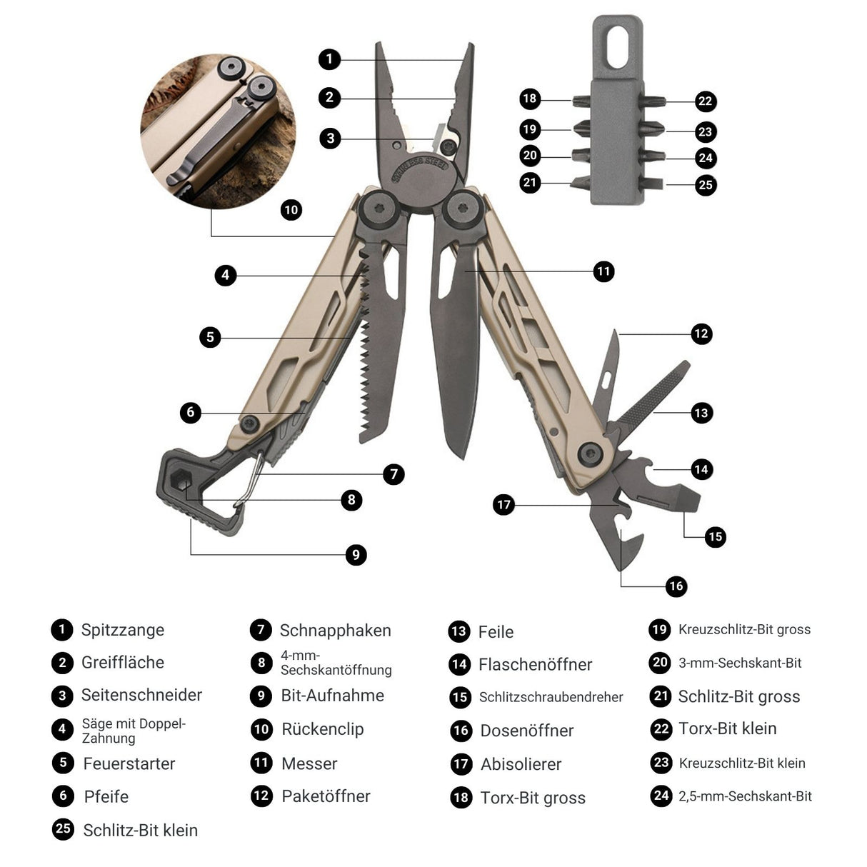 25in1 Multifunktions-Zange Multitool mit Zange Outdoor-Werkzeug