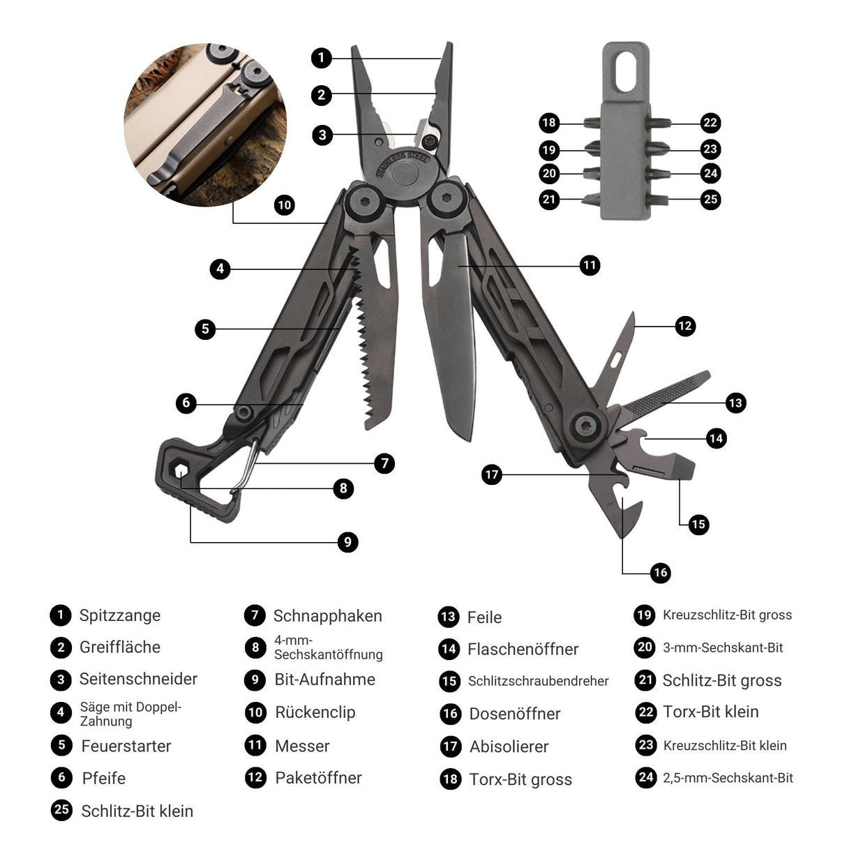 25in1 Multifunktions-Zange Multitool mit Zange Outdoor-Werkzeug