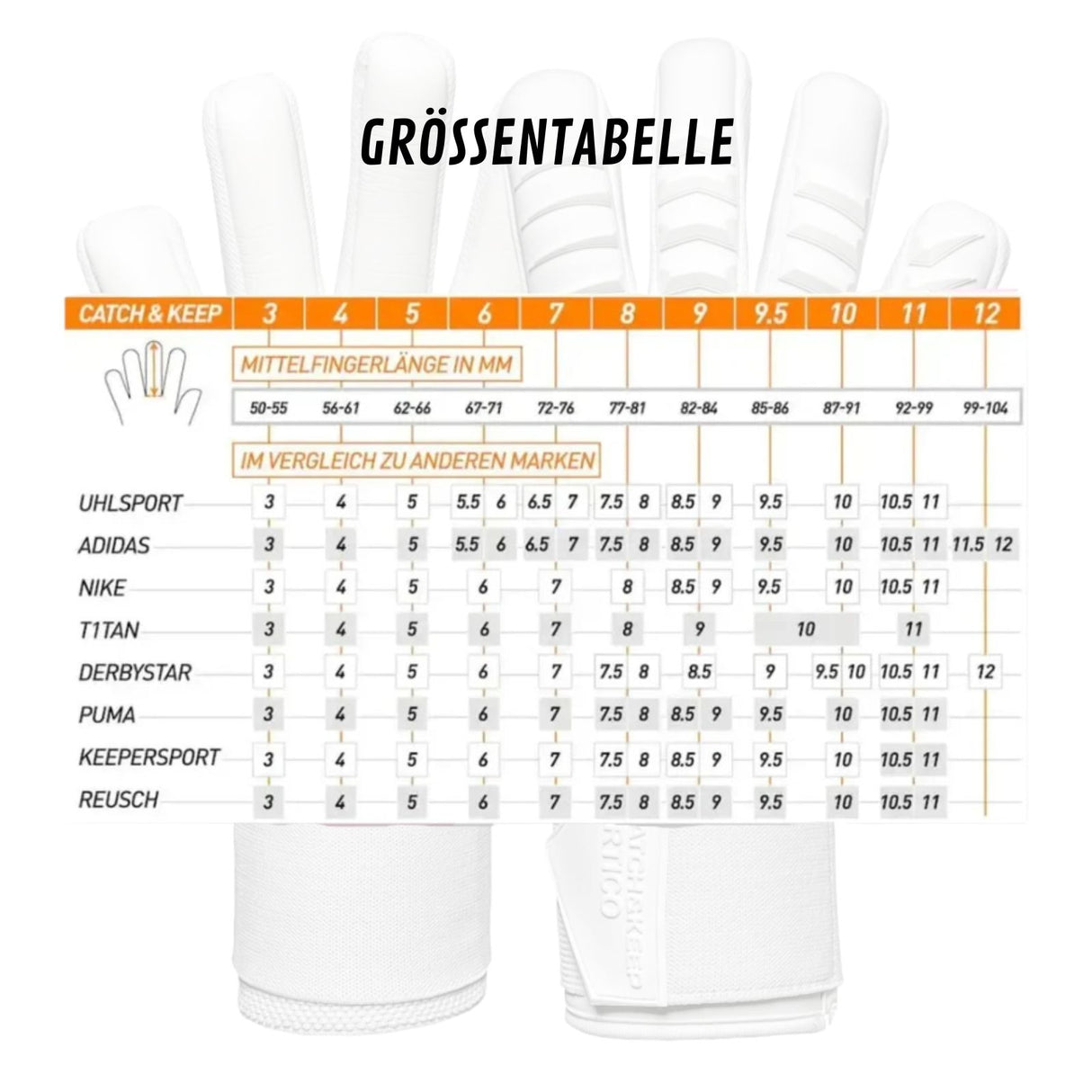 Fussballhandschuhe Artico Sensation 100 Gr. 11 Torwart Handschuhe