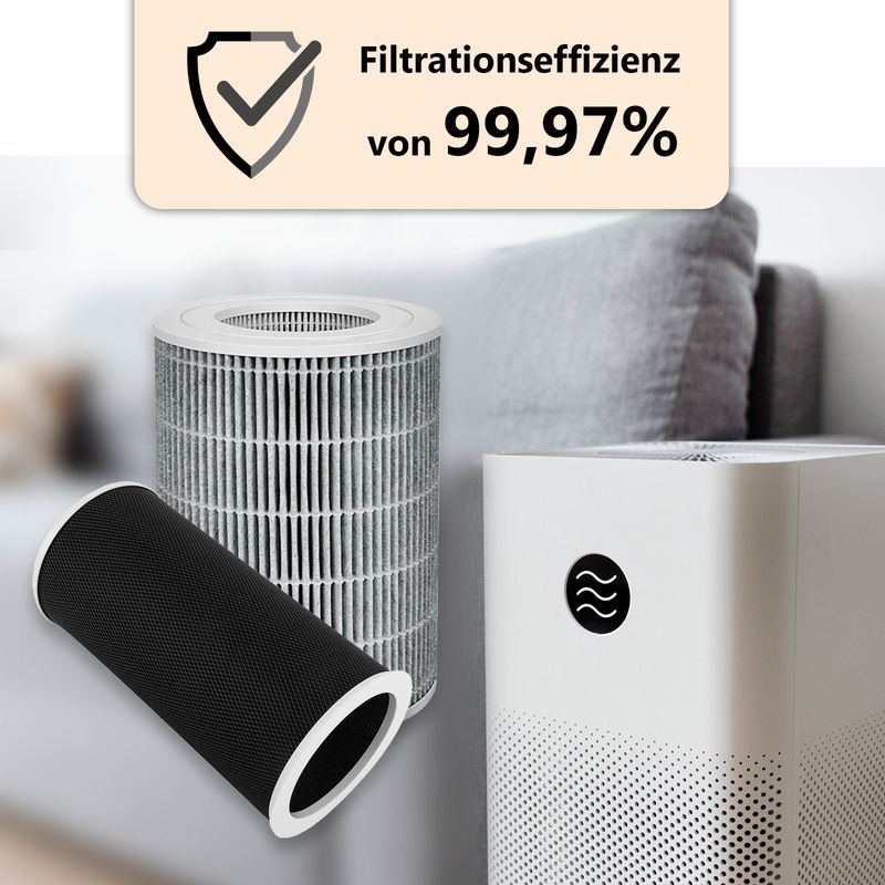 Alternatives HEPA- & Aktivkohlefilter-Set zu Xiaomi Mi Air Purifier 2H